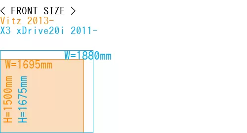 #Vitz 2013- + X3 xDrive20i 2011-